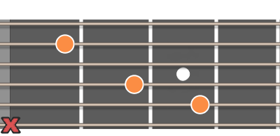 C dur ackord diagram gitarr