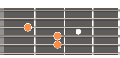 E dur ackord diagram gitarr