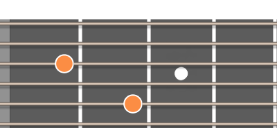 E7 ackord diagram gitarr