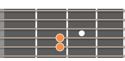 Em ackord diagram gitarr