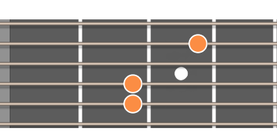 Em7 ackord diagram gitarr