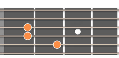 Emaj7 ackord diagram gitarr