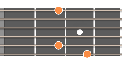 Gmaj7 ackord diagram gitarr