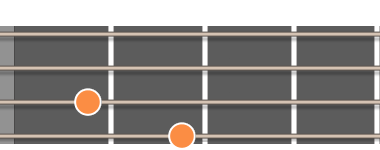 A dur ackord diagram ukulele