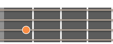 A7 ackord diagram ukulele