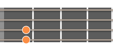 Amaj7 ackord diagram ukulele