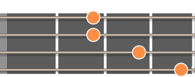 B dur ackord diagram ukulele