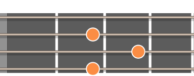 B7 ackord diagram ukulele