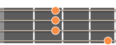 Bm ackord diagram ukulele