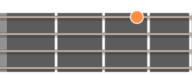 C dur ackord diagram ukulele