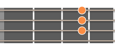 C dur ackord diagram ukulele