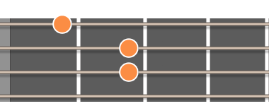 C dur ackord diagram ukulele