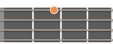 C dur ackord diagram ukulele