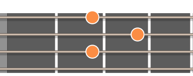 A dur ackord diagram ukulele