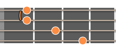 C dur ackord diagram ukulele