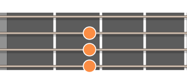 E dur ackord diagram ukulele