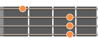 F dur ackord diagram ukulele