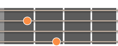 G dur ackord diagram ukulele