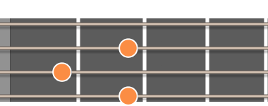 Dmaj7 ackord diagram ukulele