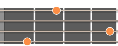 E dur ackord diagram ukulele