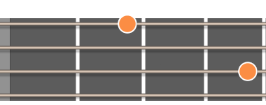 Em ackord diagram ukulele