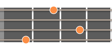 Emaj7 ackord diagram ukulele