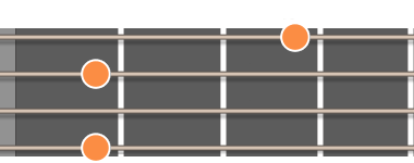 Fm ackord diagram ukulele