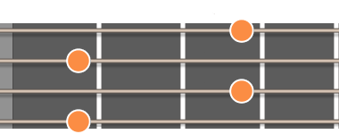 Fm7 ackord diagram ukulele