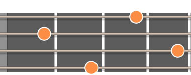 Fmaj7 ackord diagram ukulele