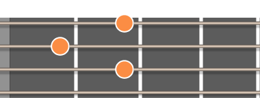 G7 ackord diagram ukulele