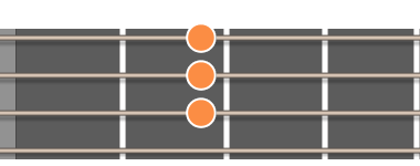 Gmaj7 ackord diagram ukulele